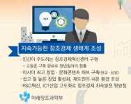 창조경제센터에 3월까지 고용존 연다…규제프리존도 도입