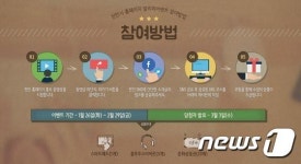 천안시 홈페이지 전면 개편 맞이 이벤트 실시