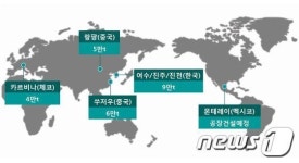 GS칼텍스, 국내기업 최초 멕시코에 복합수지 공장 건설