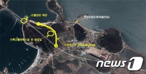 권익위, 군산 고군산군도 연결도로 개선 민원 해결
