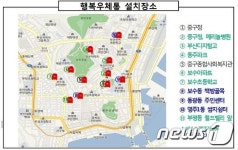 “고민 주저말고 ‘행복우체통’에 보내세요”
