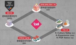 박민권 문체부 차관 올해 문화창조융합벨트 성과 본격 창출