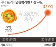 짜장·짬뽕라면 이어 비빔면도 프리미엄 열풍?…팔도 아성 흔들까