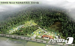 홍천군, 자라바위 청소년 에코레포츠파크 사업 추진