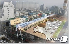 가고 싶은 시장으로…원주 전통시장 개선 추진