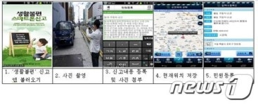 부산 중구, ‘불법 주·정차 스마트폰 신고제’ 시행