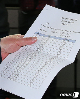 더민주·국민의당, 막바지 공천심사…이르면 14일 추가 발표