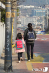 춘천 동춘천초교 어린이보호구역, 안전사고 위험 노출