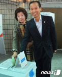 최문순 지사, 강원도의 단합된 힘 보여줄 것