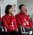 [당선자] 공룡 선거구 황영철, 3선 달성