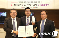 LGU+, IoT기반 실내공기 모니터링장비 어린이집 55곳에 설치