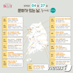청년예술인 참여 확대…4월 문화가 있는 날 1900개 행사