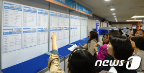 채용공고 게시판 보는 여성 구직자들