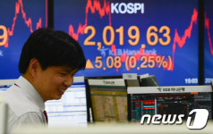 코스피, 외국인 순매수에 2020선 코 앞