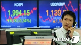 코스피, 2000선 붕괴