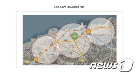 제주 어디든 40분이면 이동…광역 신교통수단 도입