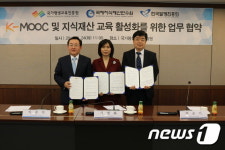 국제지식재산연수원, 국가평생교육진흥원 등과 협약