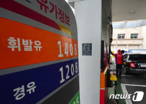 전국 주유소 휘발유 평균 1404원…서울 1500원대 진입