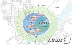 세종박물관단지 중앙공원과 연계 친환경 단지로 조성해야