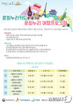 강원문화재단, 문화누리카드 여행프로그램 시범운영