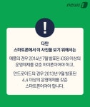 [카드뉴스]일반 스마트폰으로 VR사진 만들기, 나도 해볼까?