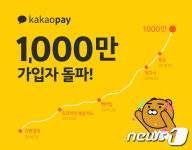 카카오페이, 1년9개월만에 가입자 1000만 돌파