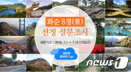 화순 8경(八景) 뽑아주세요…화순군, 설문조사