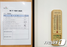 보령해경,  에너지 절약에 전직원 동참