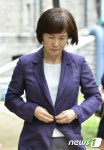 침통한 표정의 최경희 이대 총장