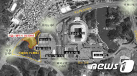 울산시, 제2 실내종합체육관 건립사업 본격화