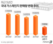 30년 철옹성 가스레인지 1위 린나이, 동양매직에 내주나