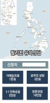 입시·유학 상담 앱으로 17억원 불법 대부업한 학원장