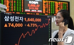 삼성전자 164만원…종가 기준 사상 최고가