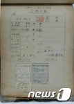 1975-1977 원주극장 일지