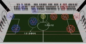 공중에서 축구한다…전주에 세계 최초 드론축구장