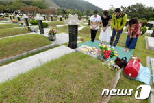 추석 앞두고 성묘하는 시민들