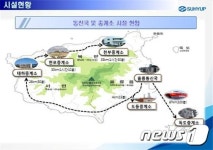 울릉어업정보통신국, 10년 만에 무선통신 업무 재개