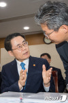 직원과 대화하는 김재수 장관