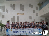 산단공 광주전남본부, 취업탐색 행복기업 탐방행사