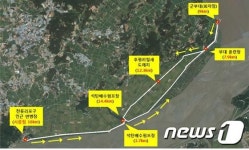 경기관광공사, 22일 ‘평화누리길 자전거투어’ 실시