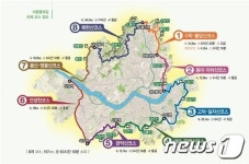 서울명산 단풍 절정…난이도별 서울둘레길 8코스