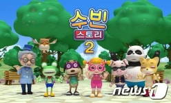 전주시 지원 정보통신기술(ICT)기업들 잘 나가네~