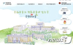 서울시립 사회복지시설서 무자격자 복지사로 채용