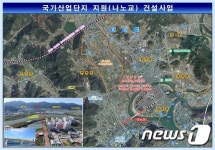 경남도, ‘나노대교 건설사업’ 추진