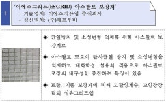 ‘기술’ 만 보유 업체, 제조업체와 연계 공공시장 진입