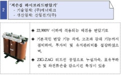 ‘기술’ 만 보유 업체, 제조업체와 연계 공공시장 진입