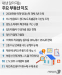 규제 늘고 호재 줄고 ...새해 부동산 시장 흔드는 제도는?