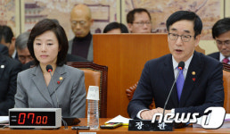 의원들 질의에 답하는 이준식-조윤선