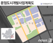 새해 송파 문정지역 바이오 메카로 뜬다