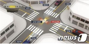 부산중기청, ㈜지비 횡단보도 경보장치 인증 3년 연장